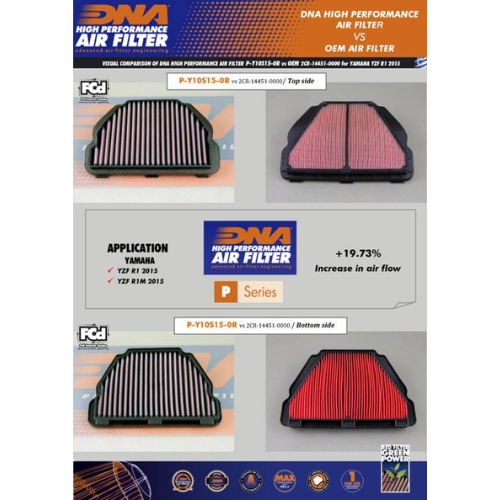 P-Y10S15-0R | YAMAHA | R1/R1S/R1M 1000 SERIES | 2015 - 2022 | DNA | AIR FILTER - Image 2