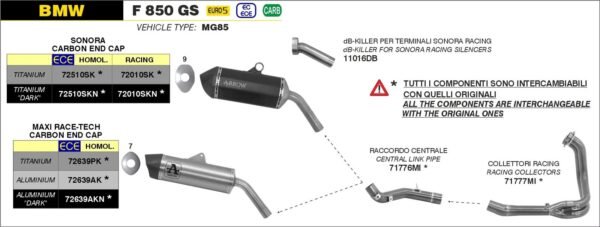 72639AKN | BMW | F850GS | 2021 - 2024 | Arrow | Slip-on Exhaust